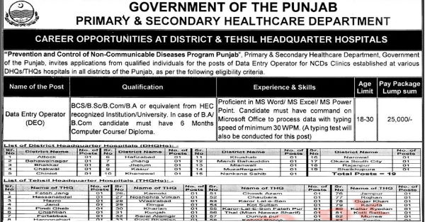 Job Control Psh PSH Department Punjab Jobs 2022 for 120+ Data Entry Operators (All ...
