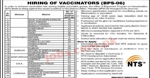 nursing jobs in hyderabad sindh 2022