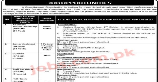 Pakistan Senate Jobs 2023 for Assistant Private Secretary, Junior Assistants, Drivers, Naib Qasid and Other [Date Extended]