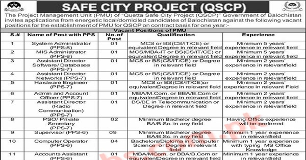 Quetta Safe City Project Jobs 2023 for 110+ Admin / Accounts Officers